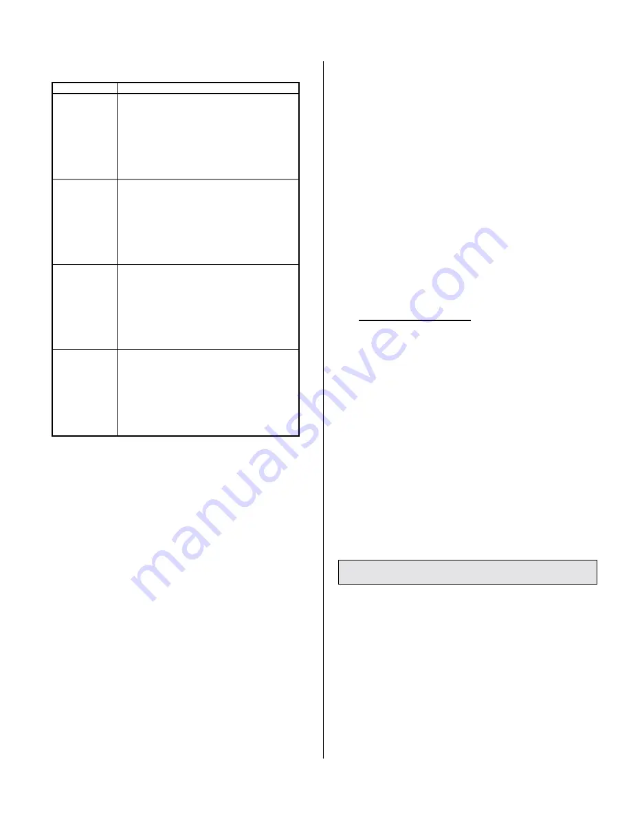 Acromag IP511 Series User Manual Download Page 20