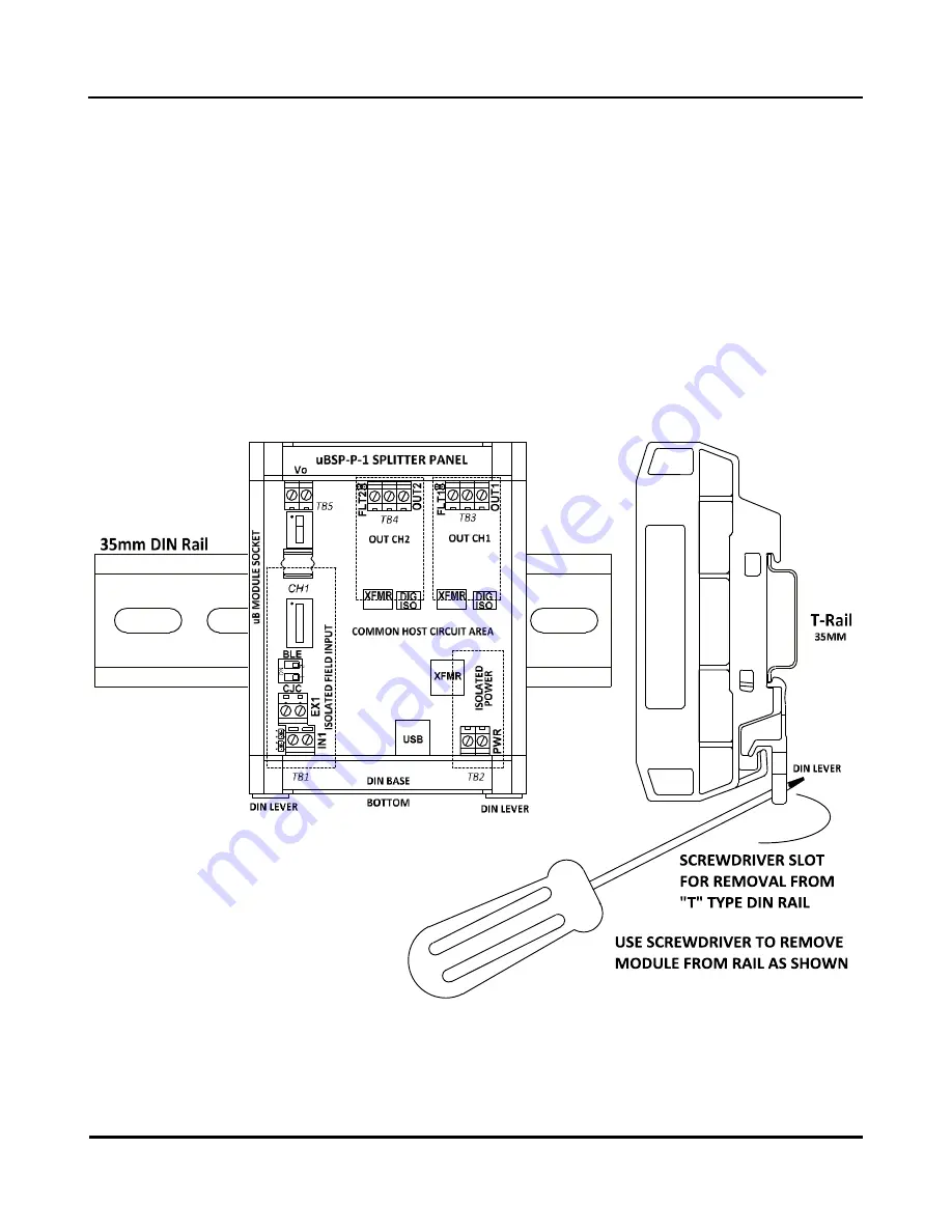 Acromag microBlox uBSP-P-1 Скачать руководство пользователя страница 7