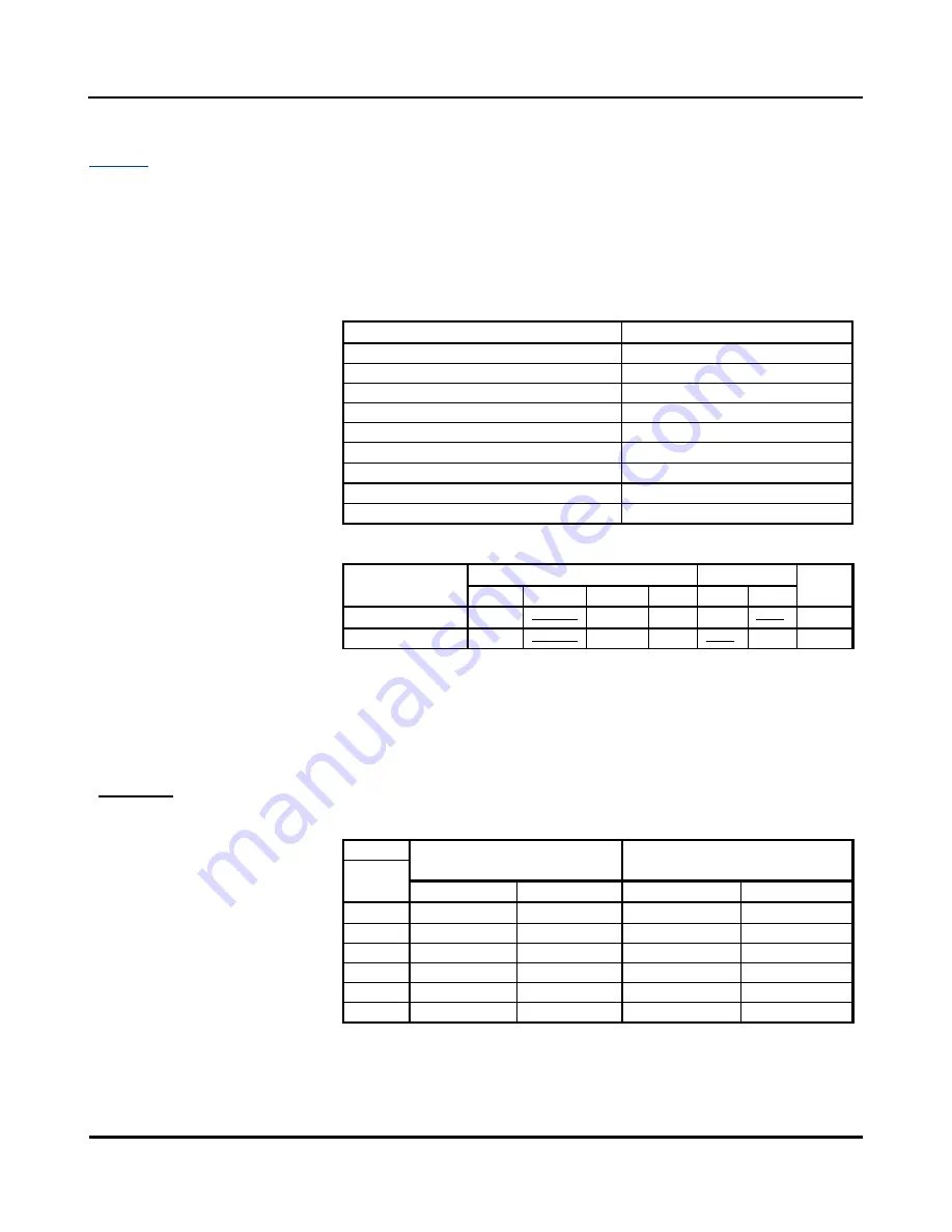 Acromag microBlox uBSP-P-1 User Manual Download Page 30