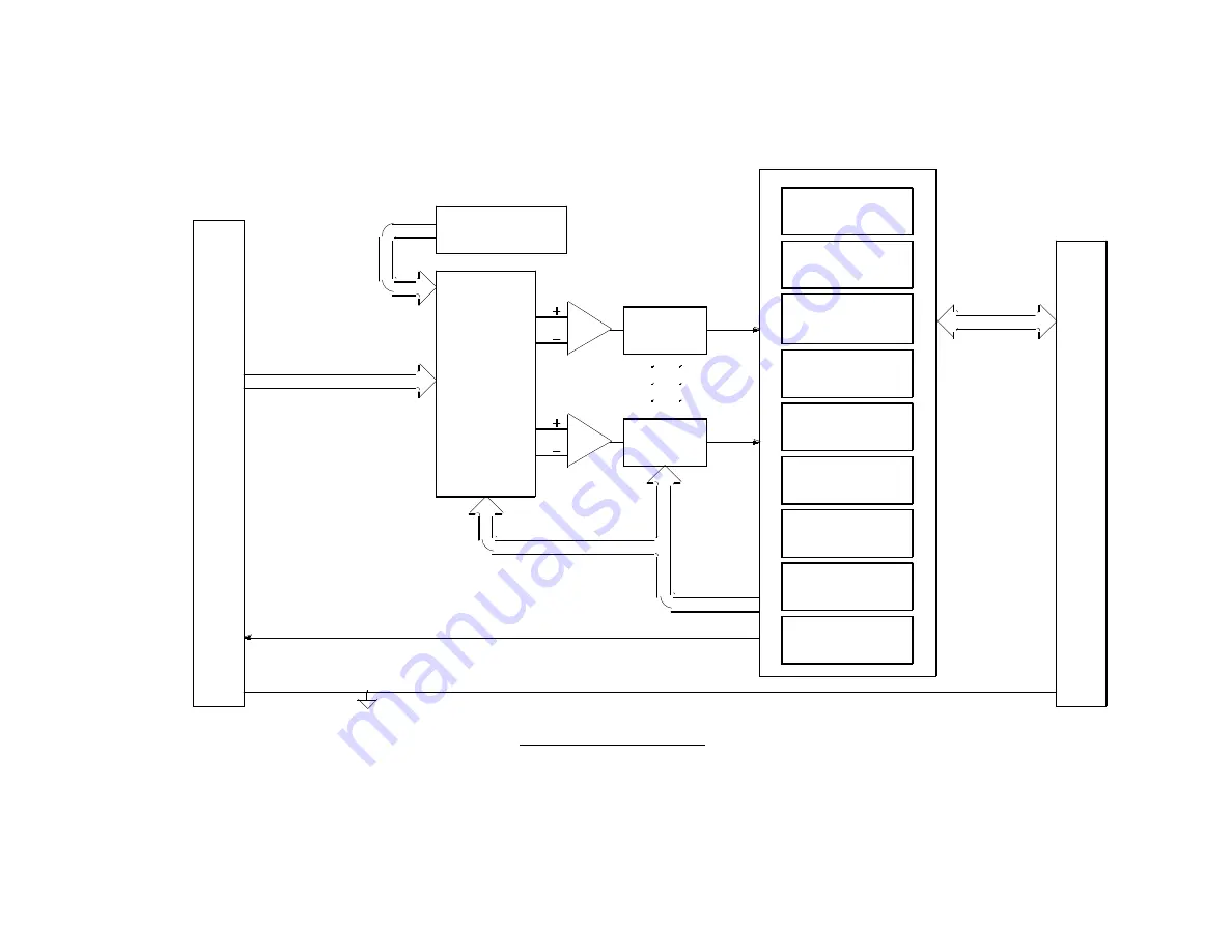 Acromag PMC341 Series User Manual Download Page 23