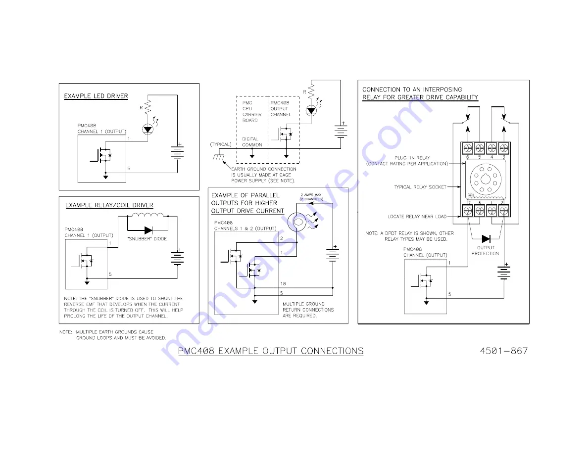 Acromag PMC408 Series User Manual Download Page 16