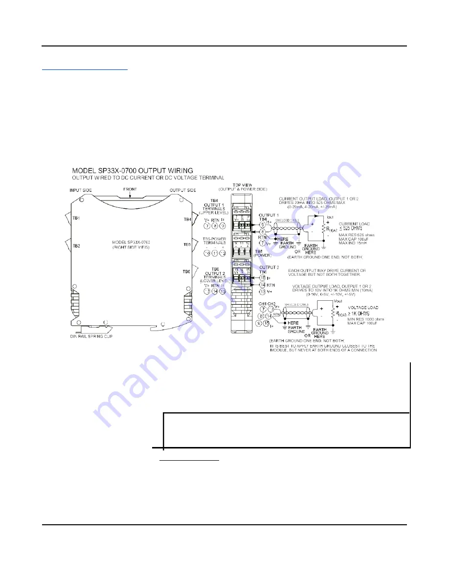 Acromag SP33 0700 Series User Manual Download Page 9