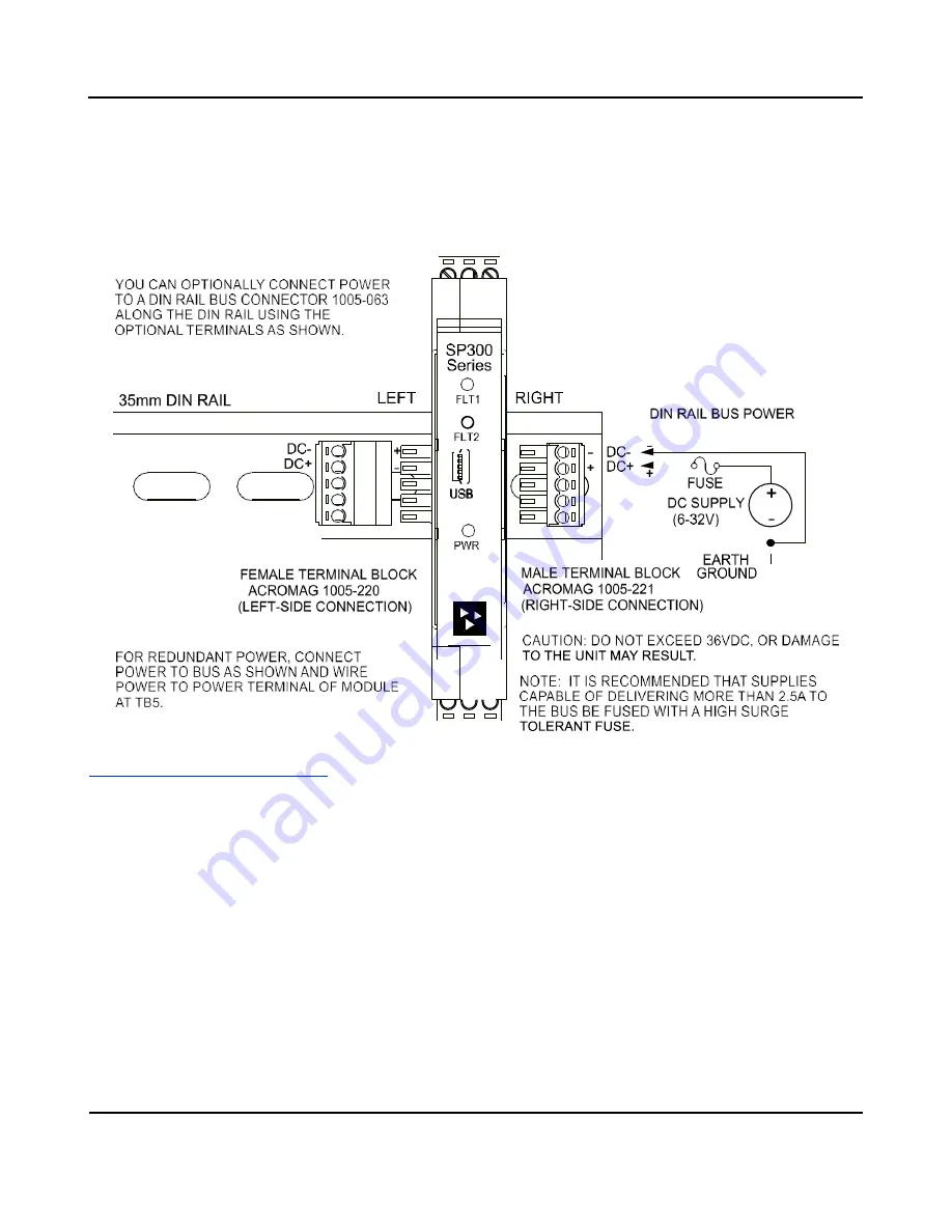 Acromag SP33 0700 Series Скачать руководство пользователя страница 12