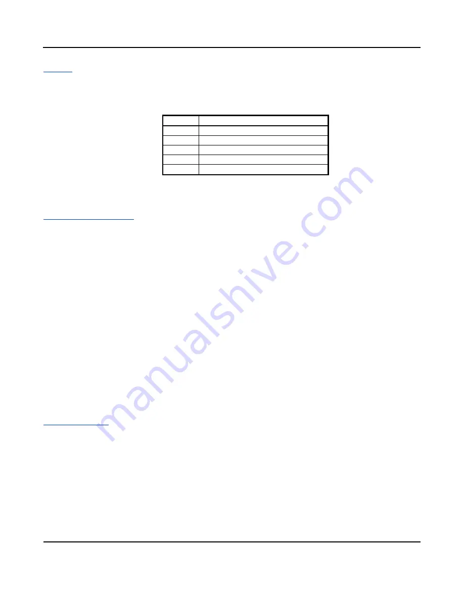 Acromag SP33 0700 Series User Manual Download Page 35