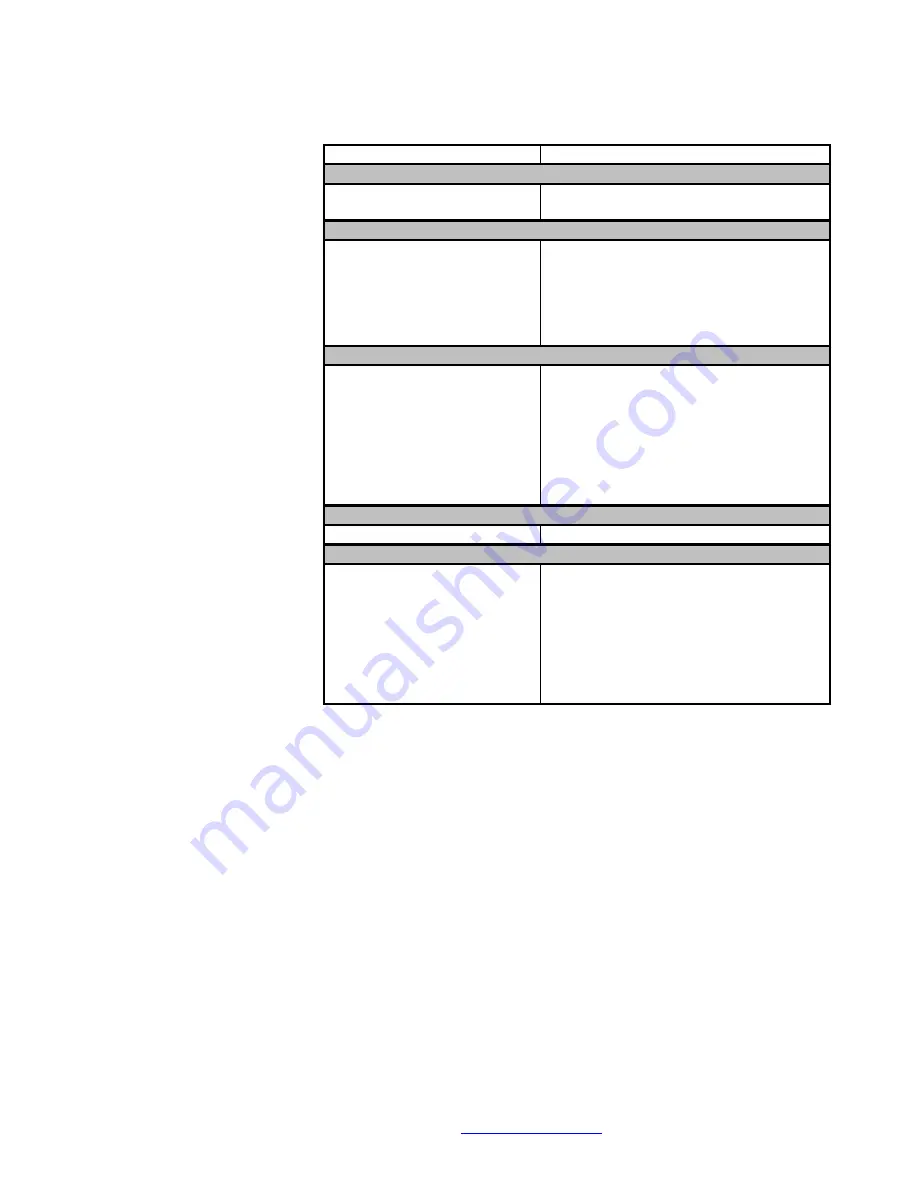 Acromag ST132-0600 User Manual Download Page 12