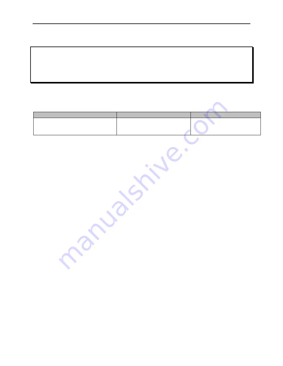 Acromag VPX4812A User Manual Download Page 22