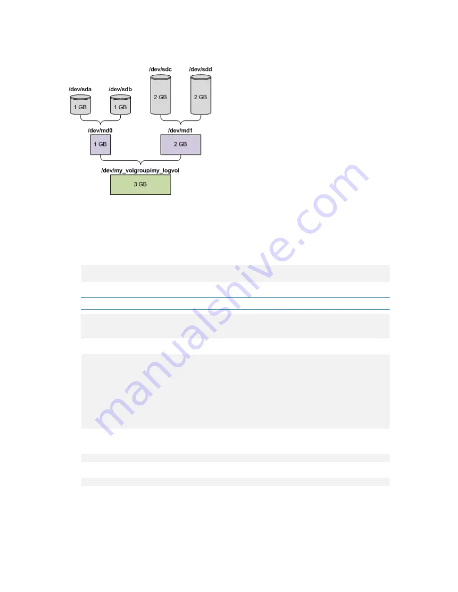 ACRONIS BACKUP AND RECOVERY 10 ADVANCED SERVER SBS EDITION - INSTALLATION UPDATE 3 User Manual Download Page 265