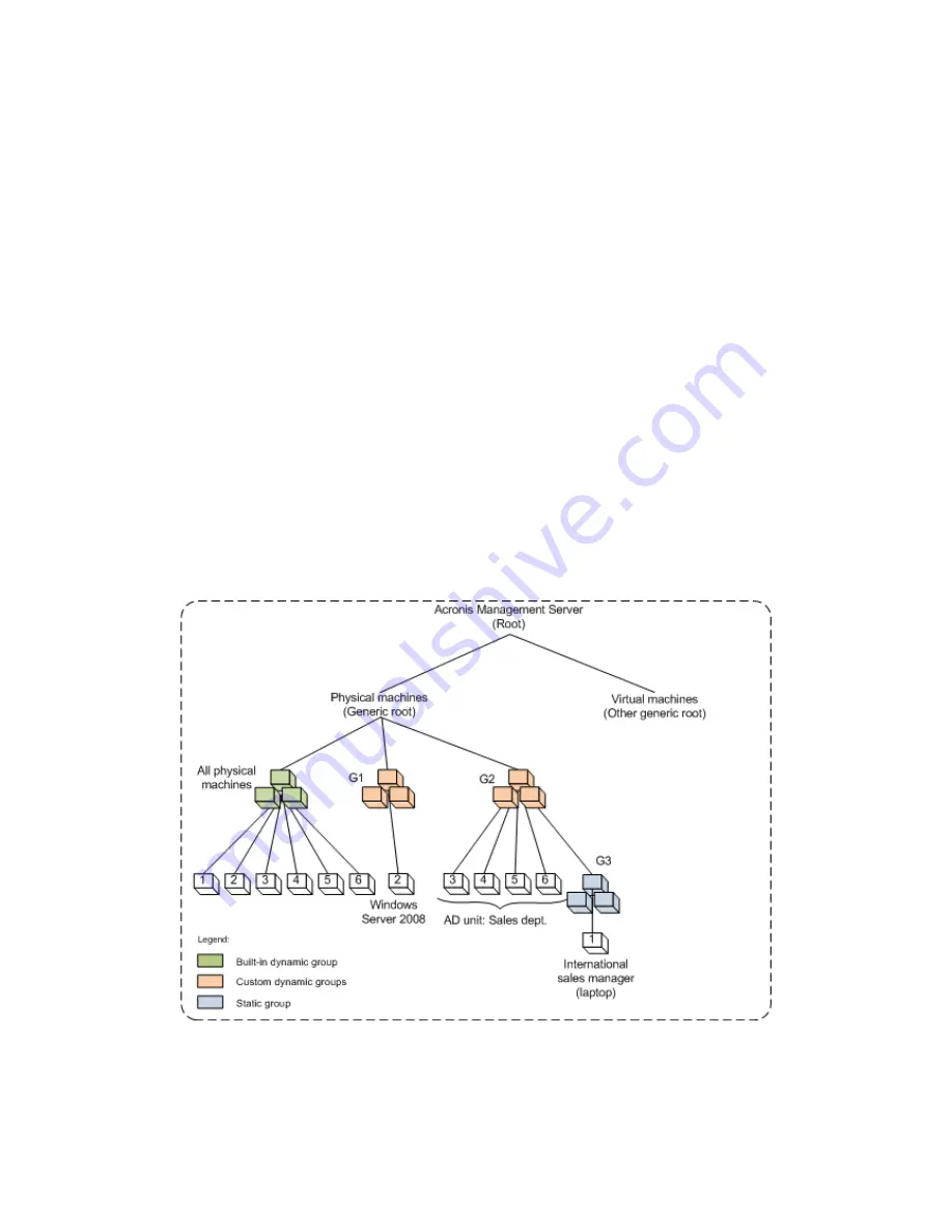 ACRONIS BACKUP RECOVERY 10 ADVANCED SERVER VIRTUAL EDITION User Manual Download Page 63