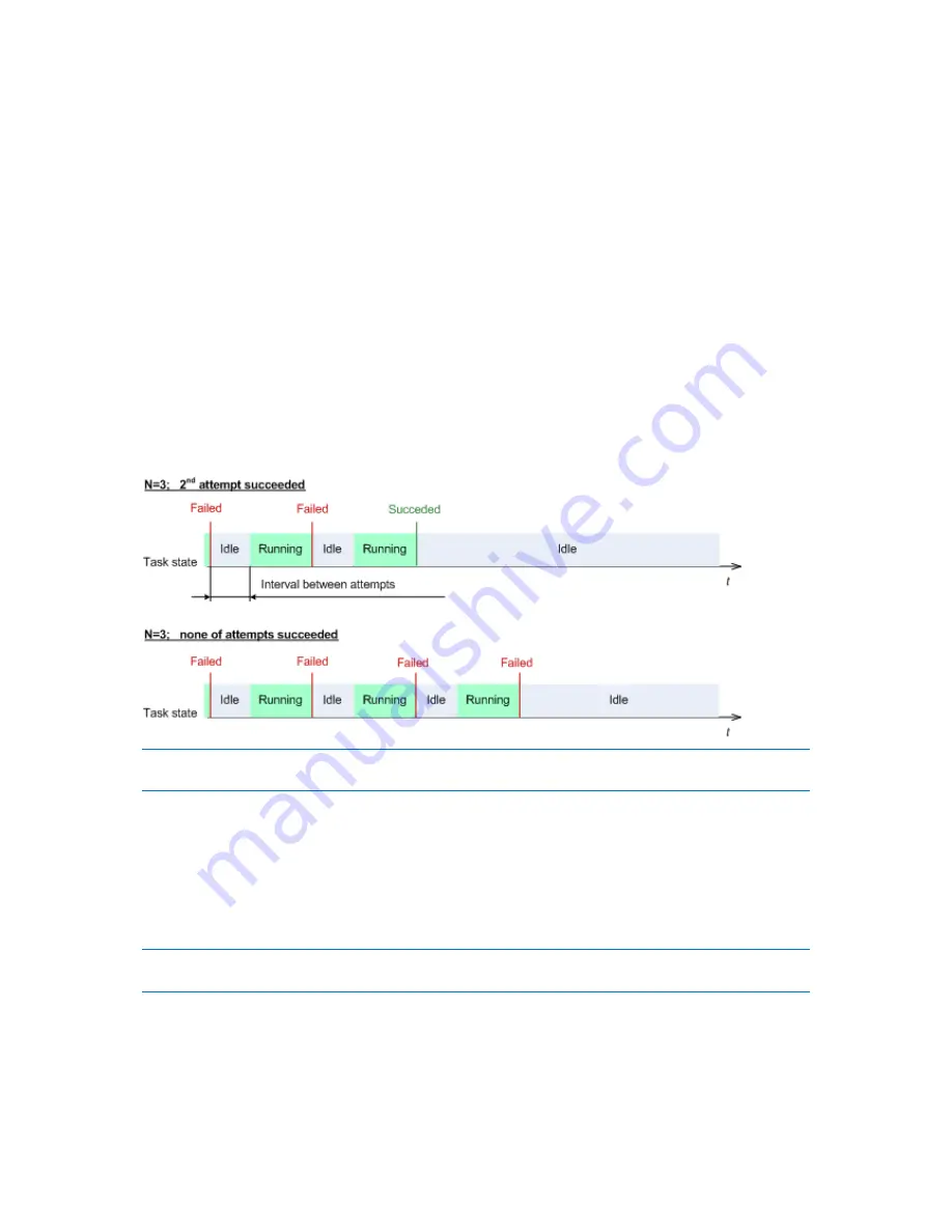 ACRONIS BACKUP RECOVERY 10 ADVANCED SERVER - User Manual Download Page 113