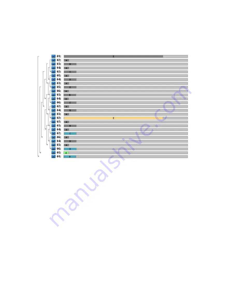 ACRONIS BACKUP RECOVERY 10 ADVANCED SERVER - User Manual Download Page 152