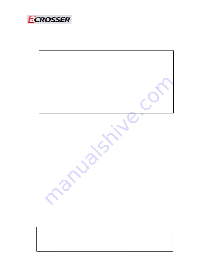 Acrosser Technology ACS-N5430FLT25/12PO Installation Manual Download Page 1