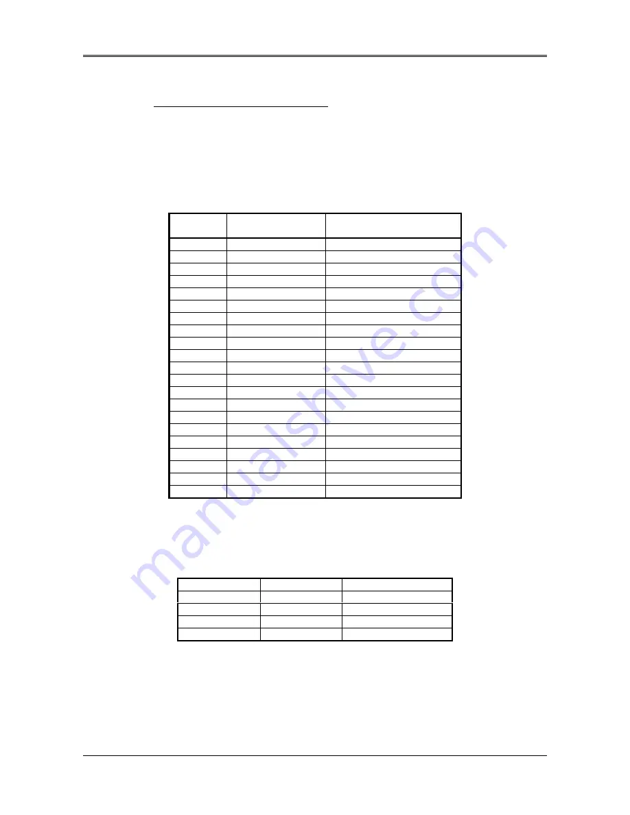 Acrosser Technology AR-B1320 CPU User Manual Download Page 15