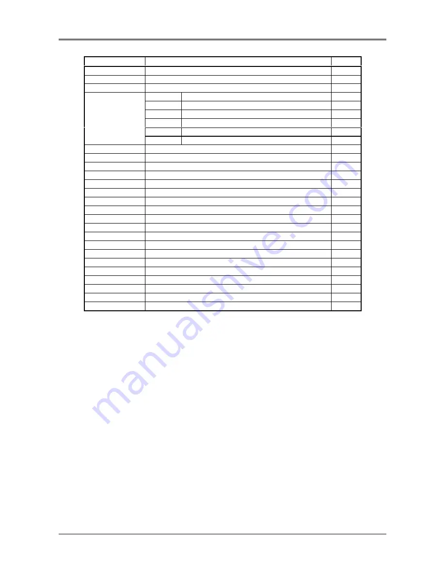 Acrosser Technology AR-B1320 CPU User Manual Download Page 23