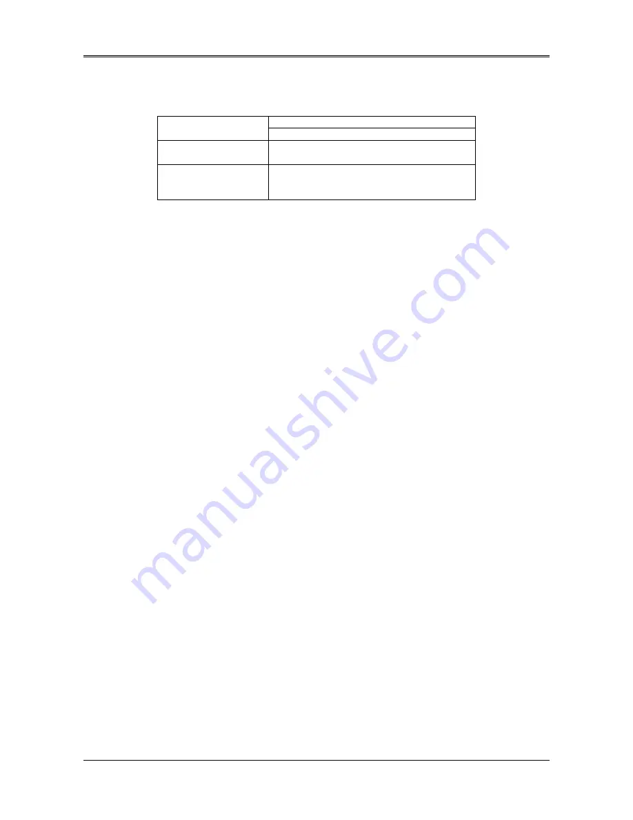 Acrosser Technology AR-B1320 CPU User Manual Download Page 35