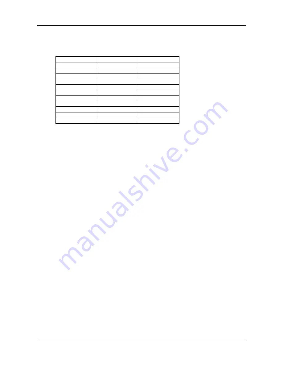 Acrosser Technology AR-B1320 CPU User Manual Download Page 54