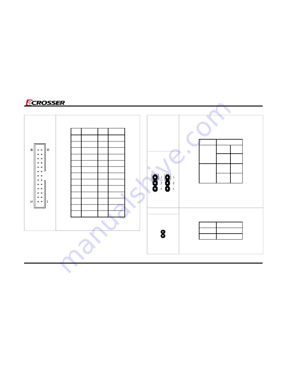 Acrosser Technology AR-B5231ETCM1GZC Quick Manual Download Page 8