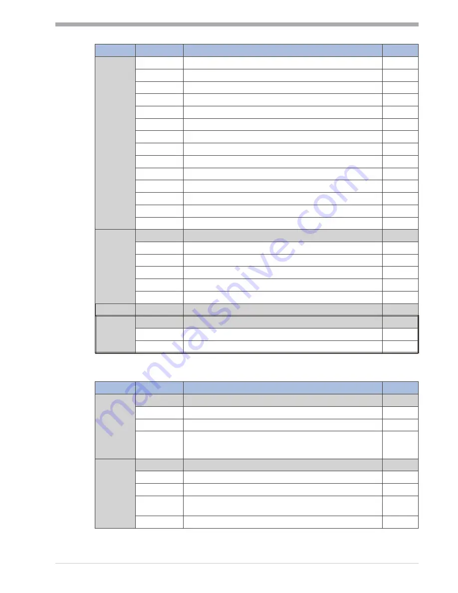 ACS contsys MIR-491 Operating Manual Download Page 27