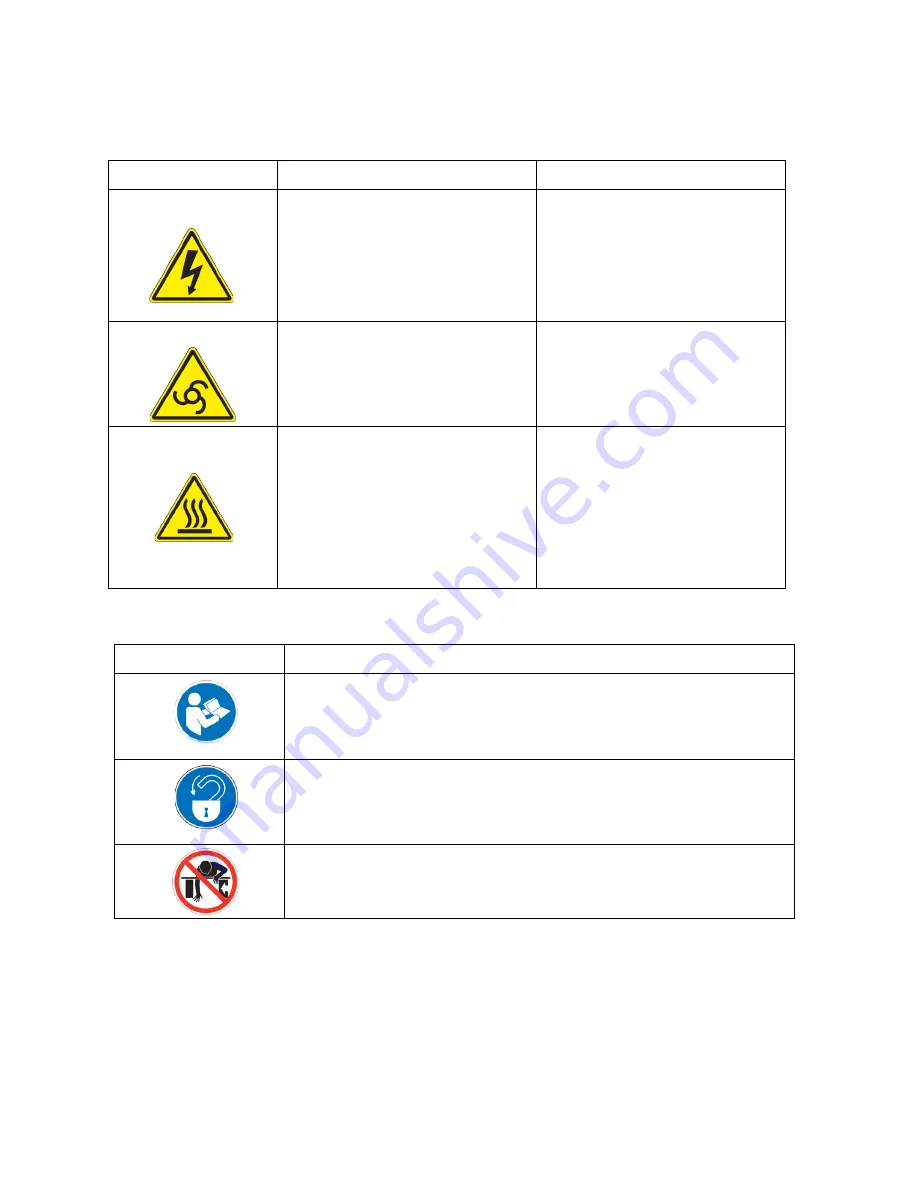 ACS 882.02569.00 Mechanical Manual Download Page 8