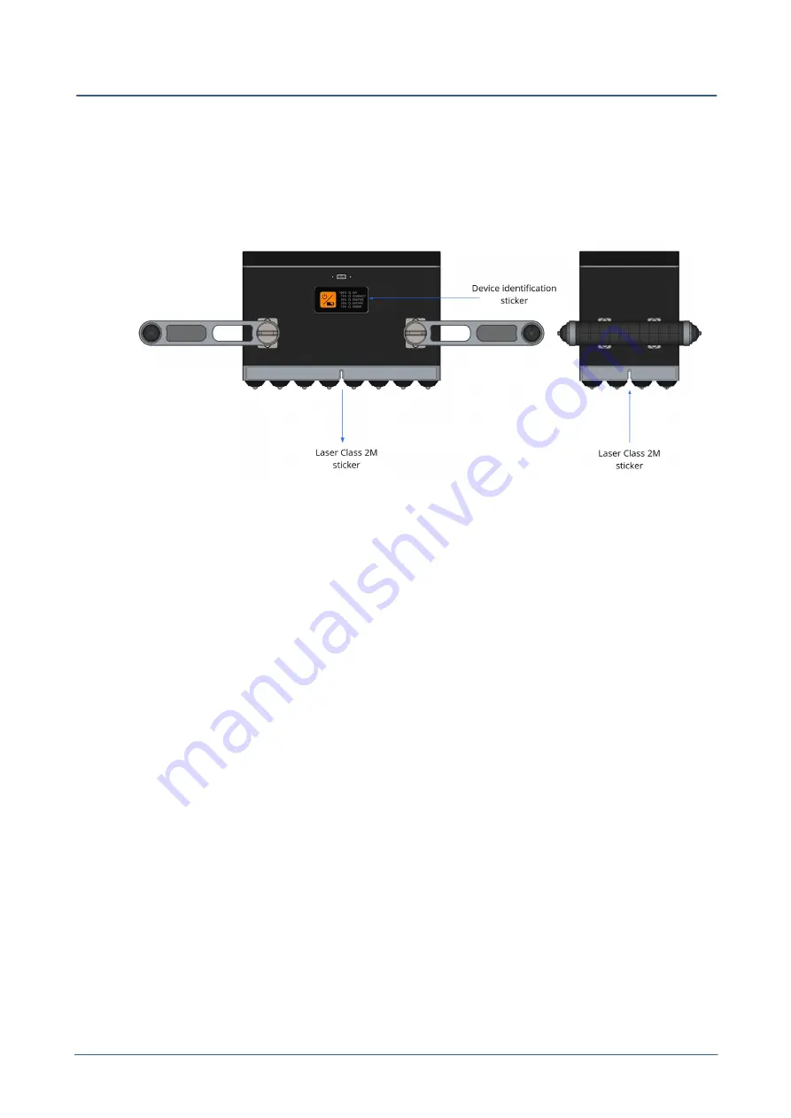 ACS A1040 MIRA Operation Manual Download Page 9