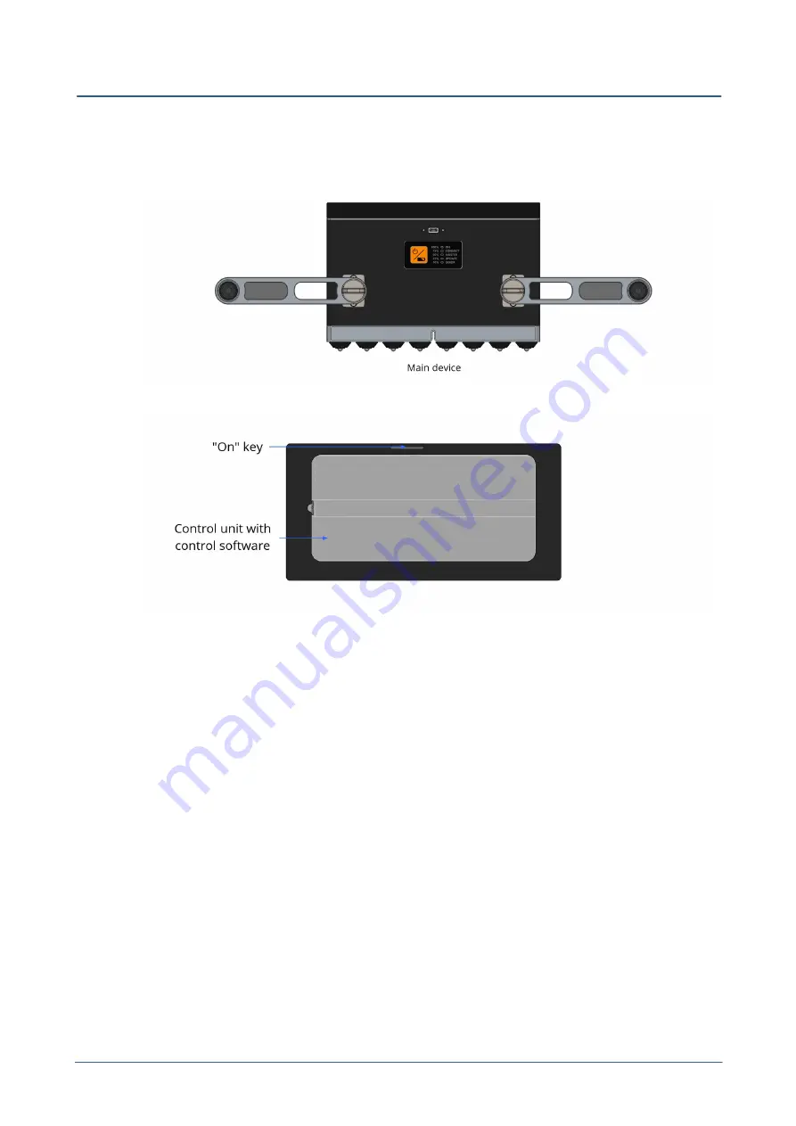 ACS A1040 MIRA Operation Manual Download Page 16