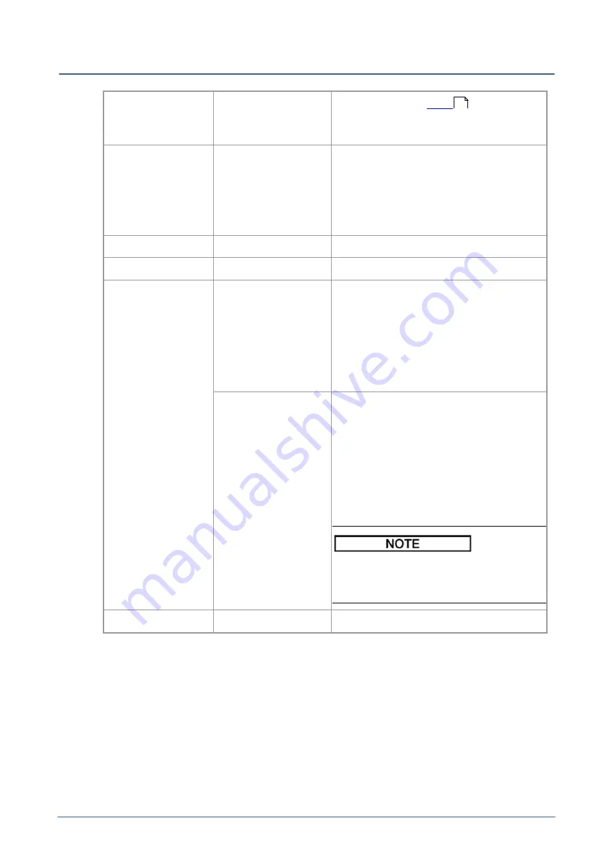 ACS A1040 MIRA Operation Manual Download Page 45