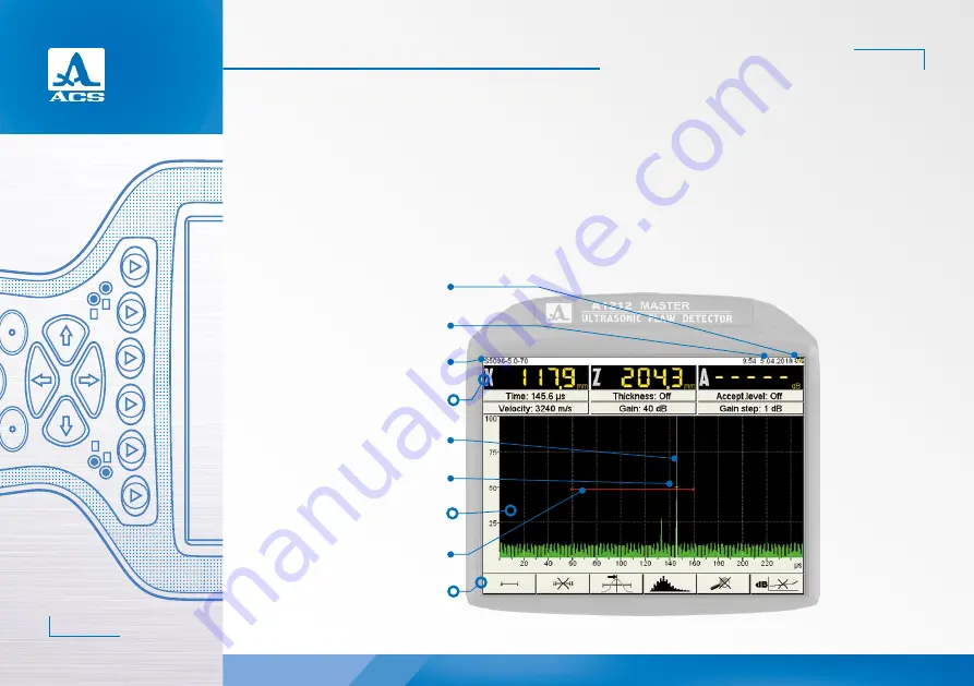 ACS A1212 MASTER Operation Manual Download Page 10