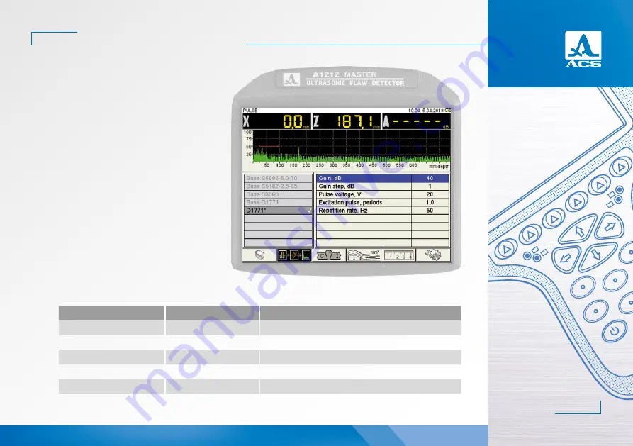 ACS A1212 MASTER Operation Manual Download Page 21