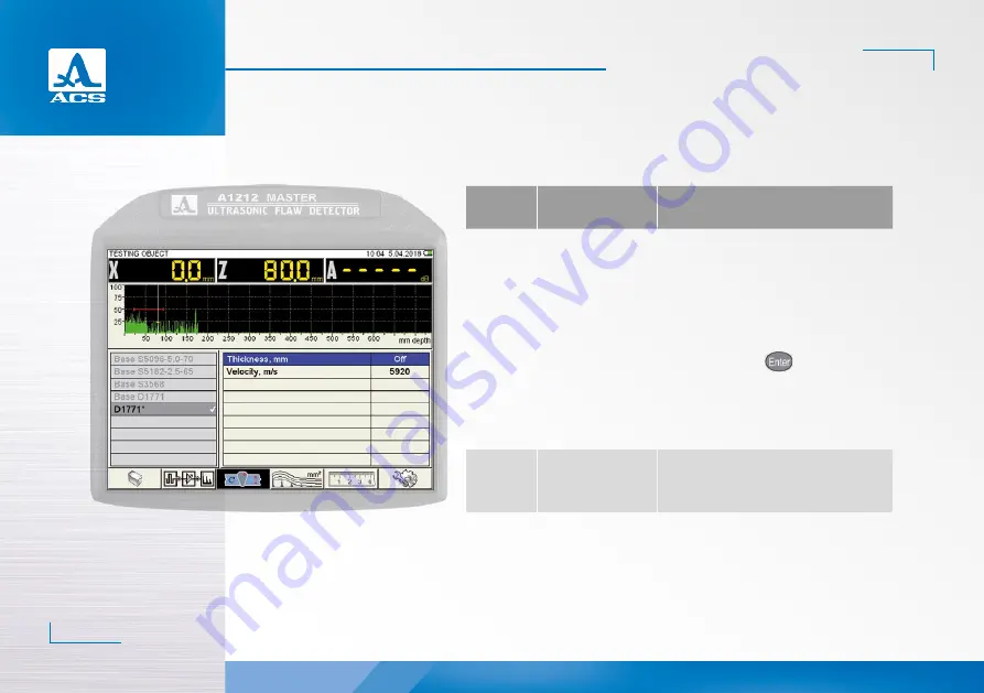 ACS A1212 MASTER Скачать руководство пользователя страница 22