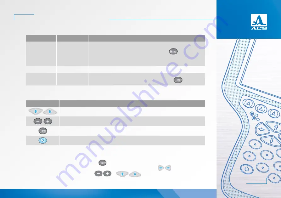 ACS A1212 MASTER Скачать руководство пользователя страница 37