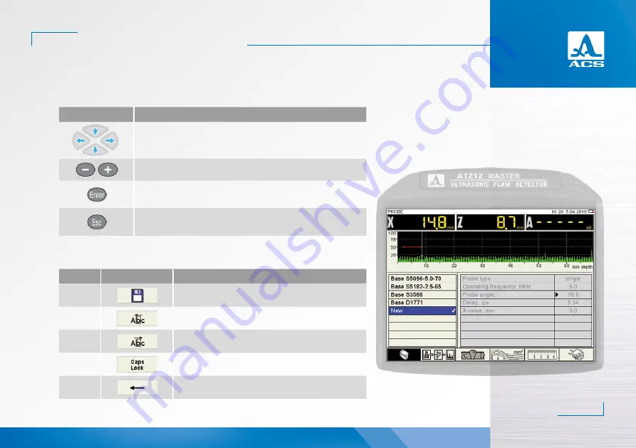 ACS A1212 MASTER Operation Manual Download Page 45