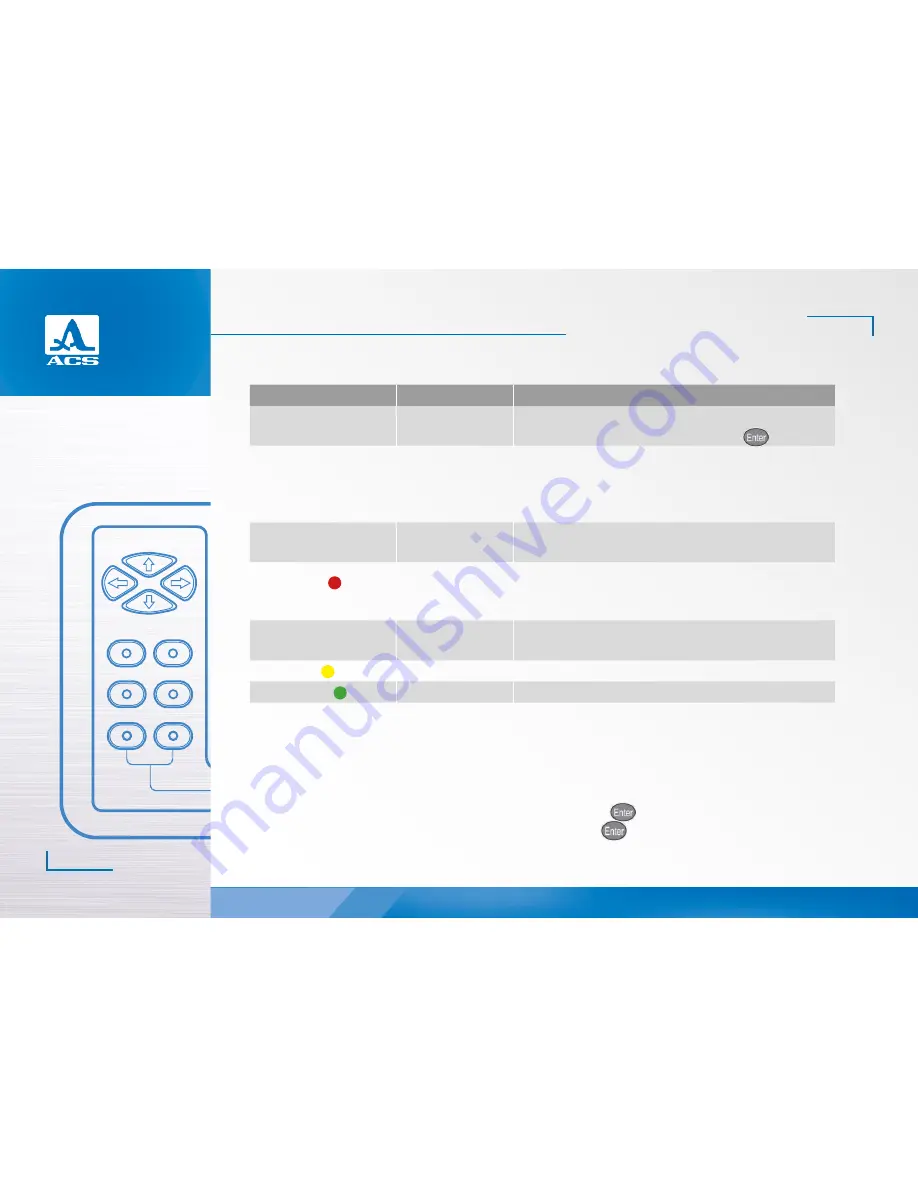 ACS A1214 Expert Operation Manual Download Page 24