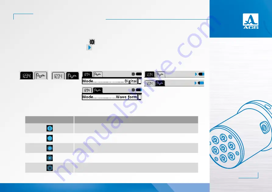 ACS A1410 PULSAR Operation Manual Download Page 11