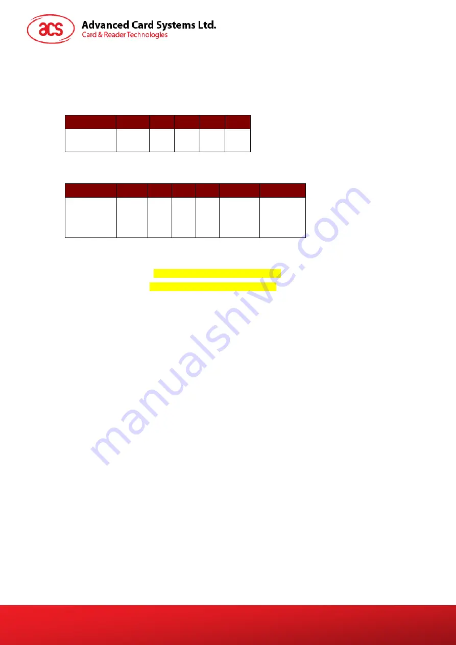 ACS ACR1255U-J1 Reference Manual Download Page 54