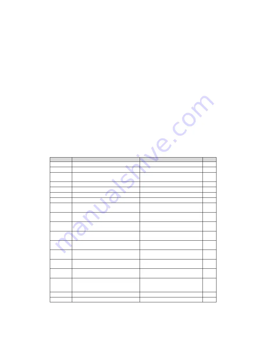 ACS CFSound-IV Manual Download Page 25