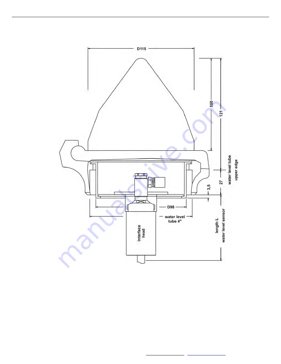 ACS GSM-3000 Technical Manual Download Page 16