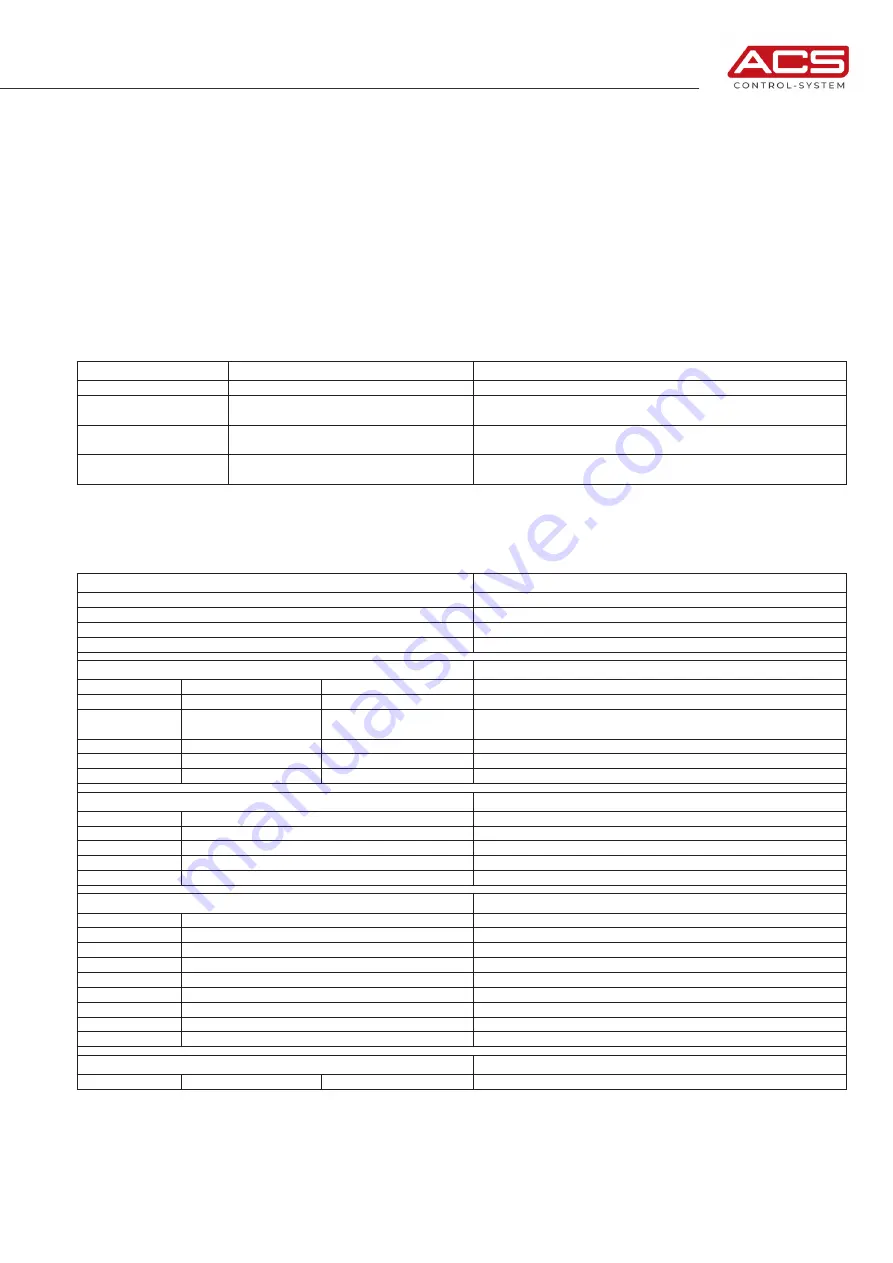 ACS Hydrocont HP4SC Operating Manual Download Page 9