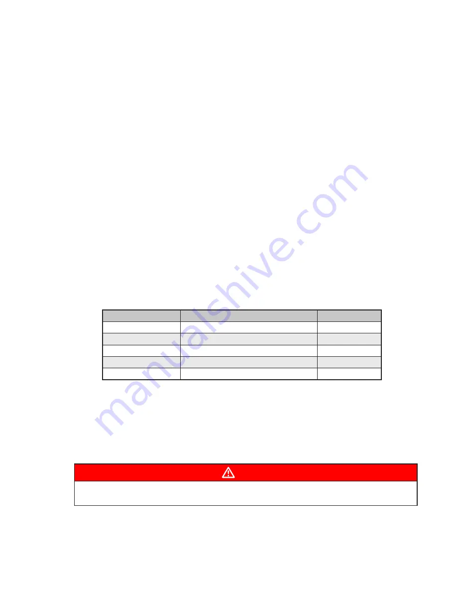 ACS ICE CEA1012A Installation & Operation Manual Download Page 14