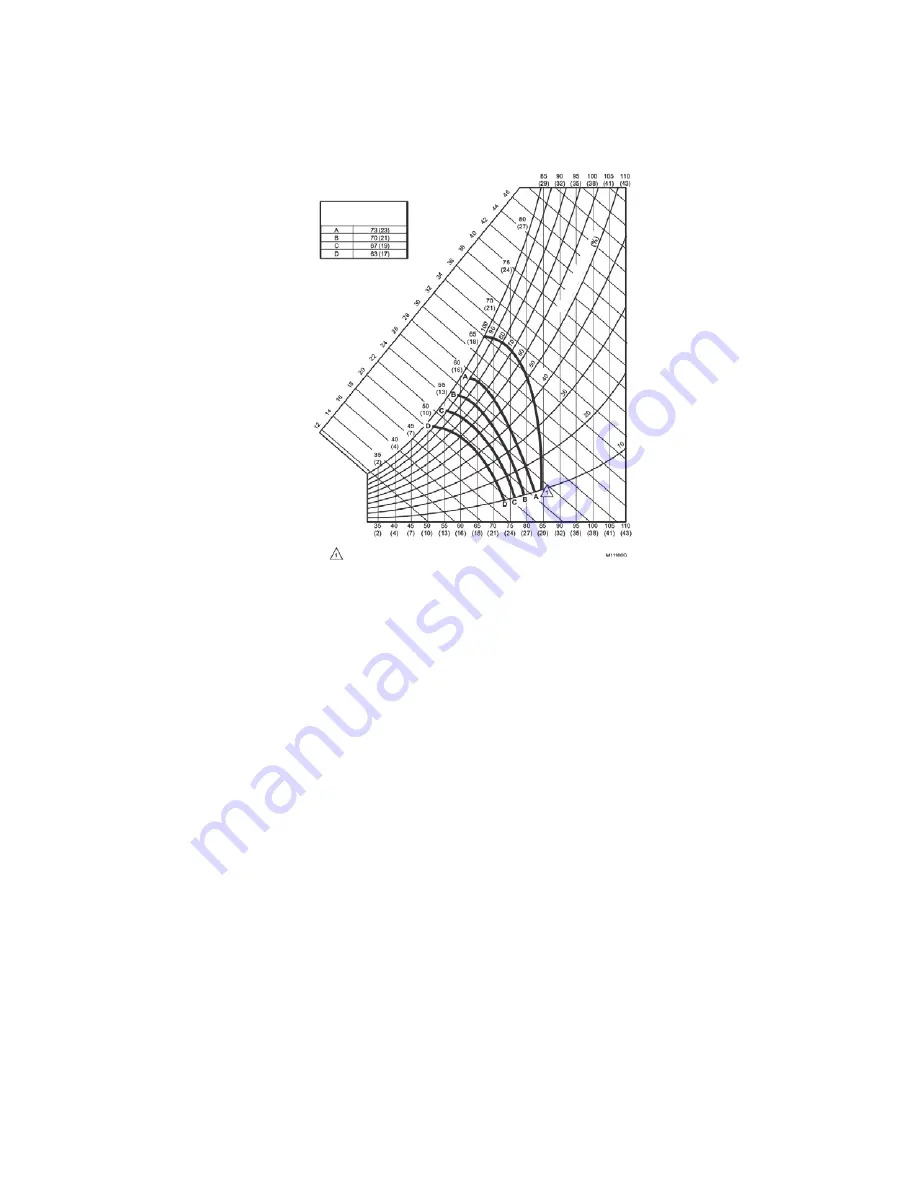 ACS ICE CEA1012A Installation & Operation Manual Download Page 16