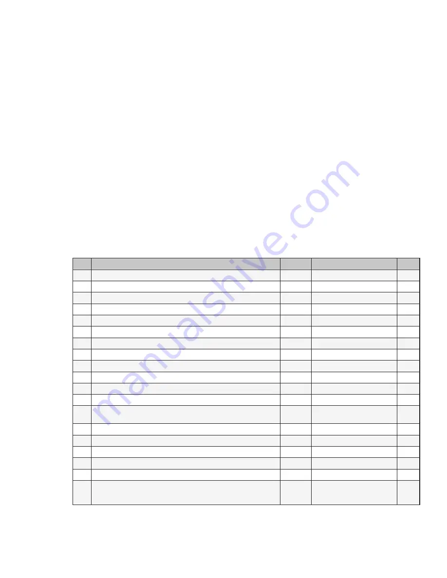 ACS ICE CEA1012A Installation & Operation Manual Download Page 27