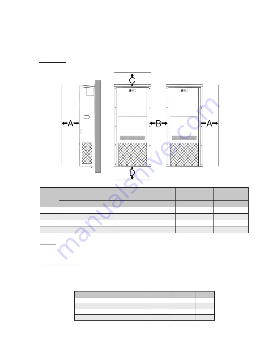 ACS ICE CEA1012A Installation & Operation Manual Download Page 30