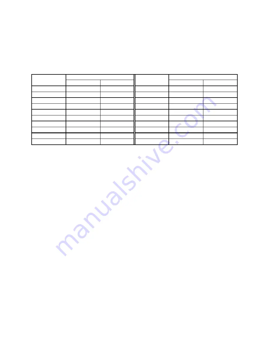 ACS Marathon MV1012 Operation And Installation Manual Download Page 38