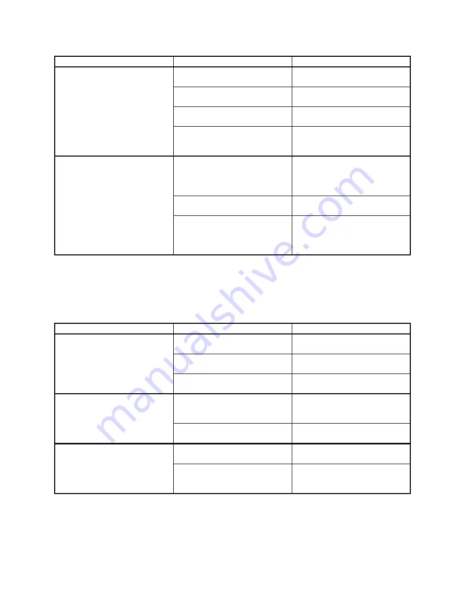 ACS Marathon MV1012 Operation And Installation Manual Download Page 45