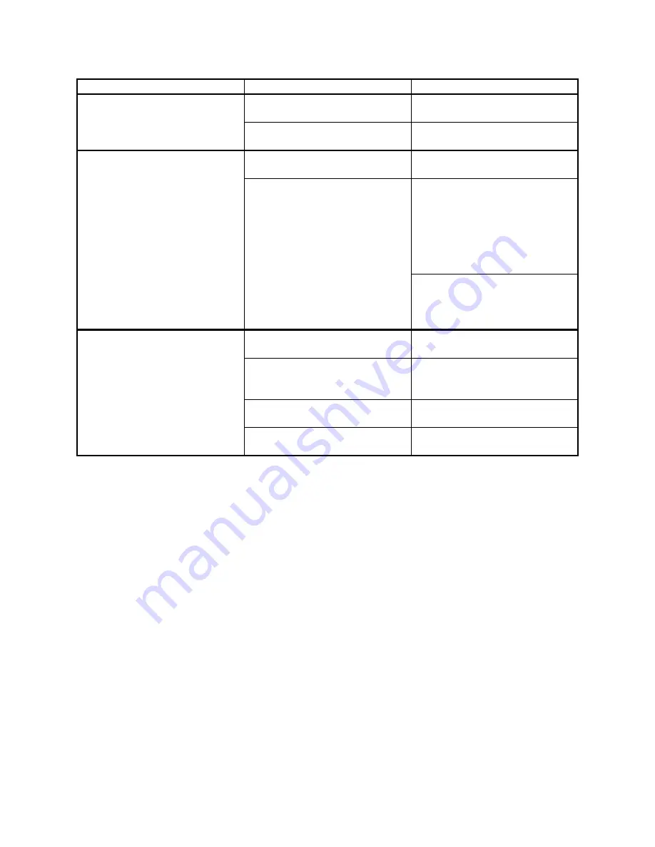 ACS Marathon MV1012 Operation And Installation Manual Download Page 46