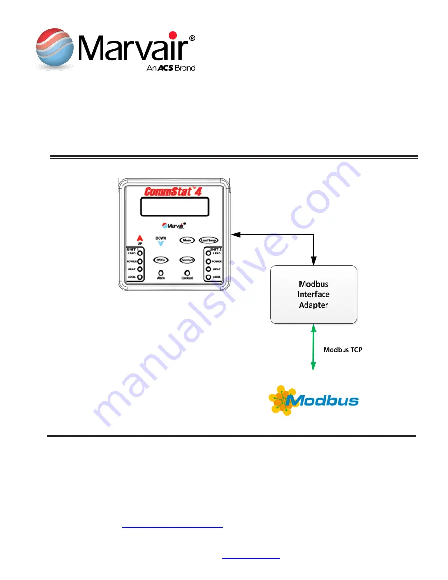 ACS Marvair CommStat 4 Installation And Operation Manual Download Page 1