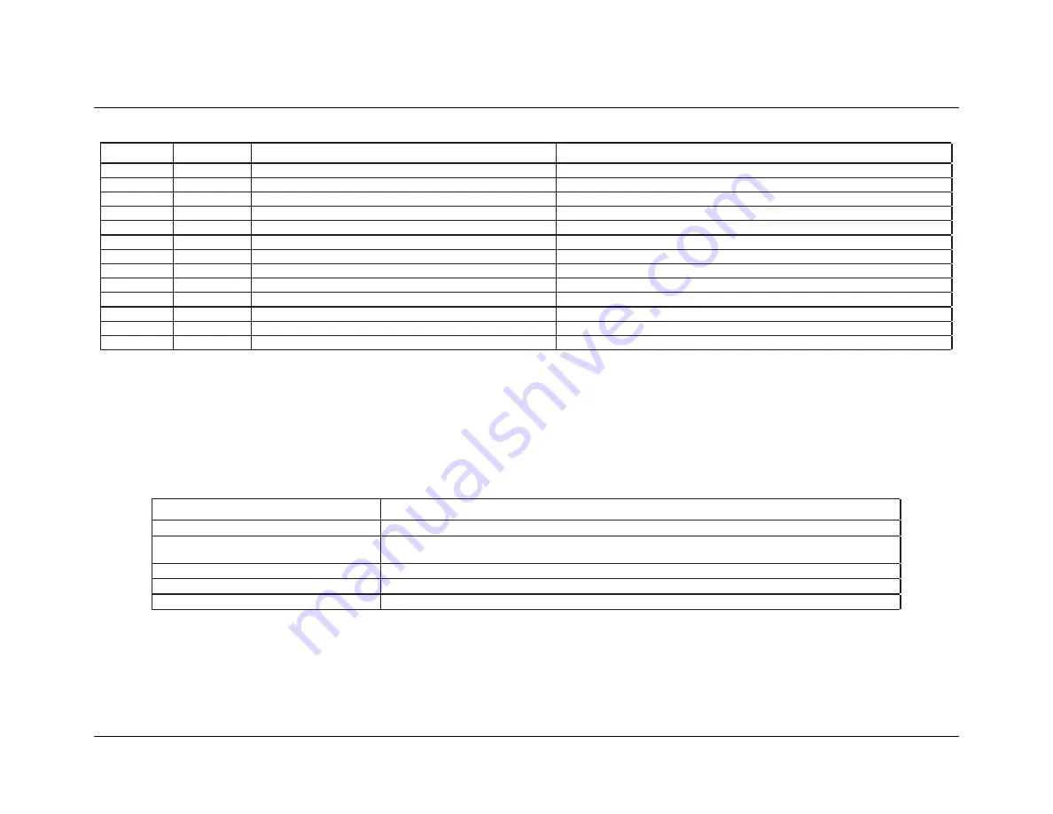 ACS Marvair CommStat 4 Installation And Operation Manual Download Page 14