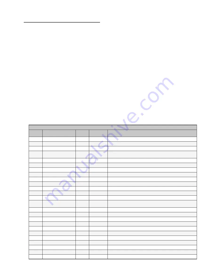 ACS Marvair MGA3090A Installation & Operation Manual Download Page 18