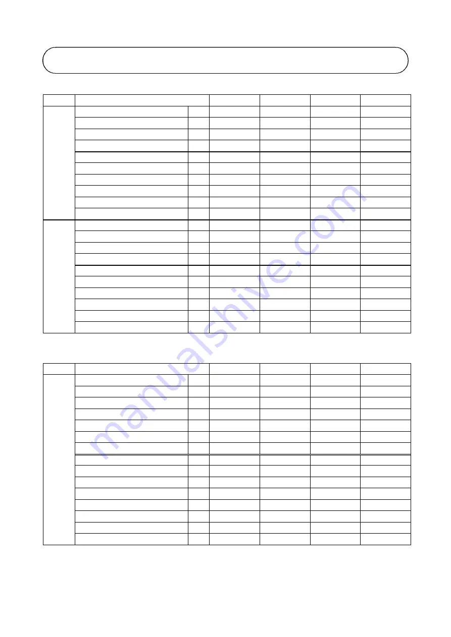 Acson international 100 A/AR Manual Download Page 10