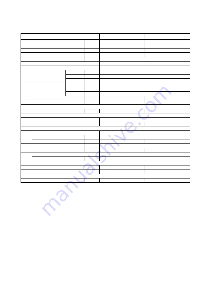 Acson international A4AC100C Technical Manual Download Page 71