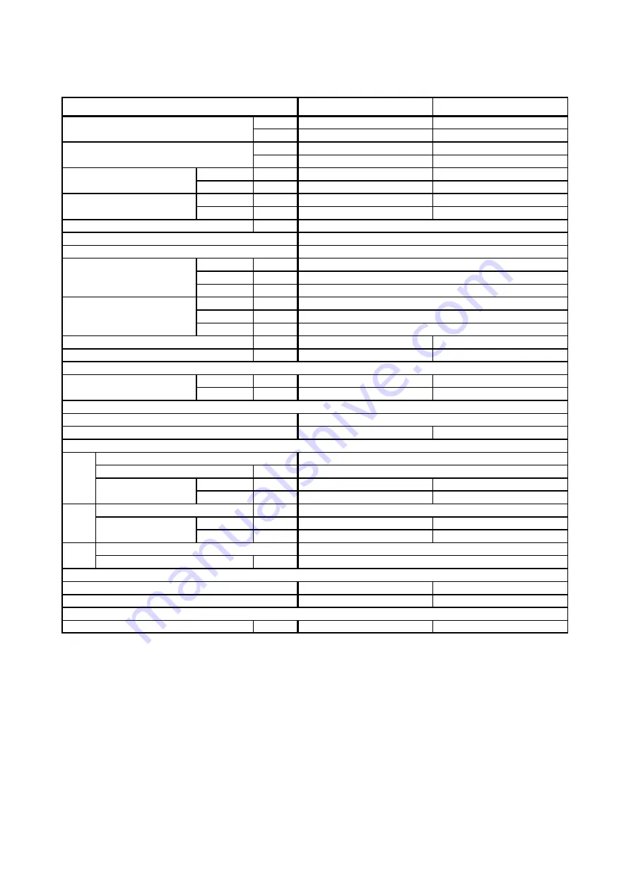 Acson international A4AC100C Technical Manual Download Page 86