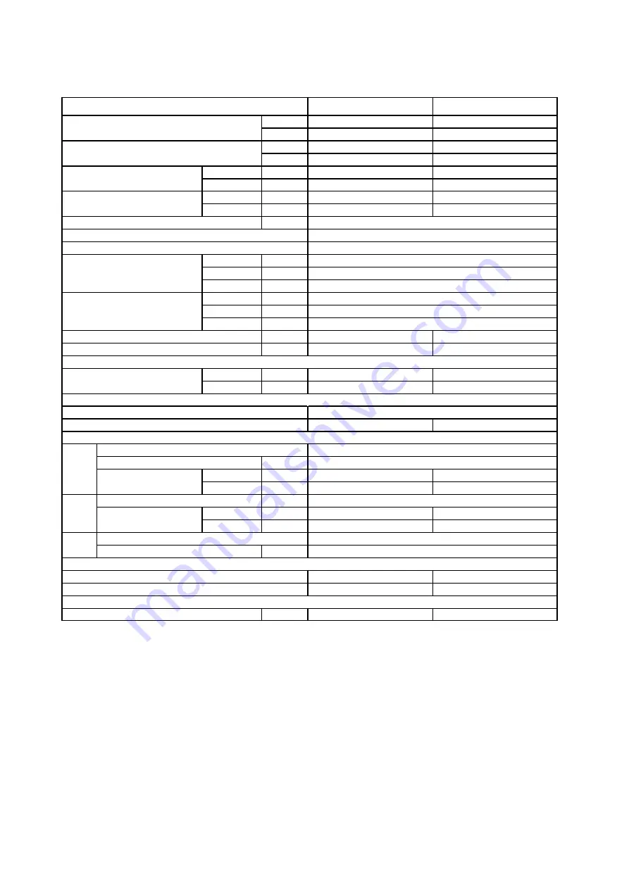 Acson international A4AC100C Technical Manual Download Page 87